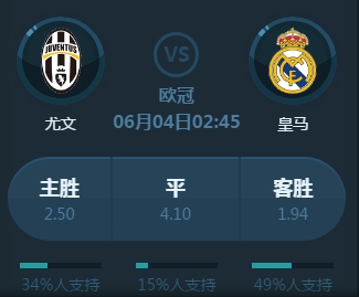 在正赛中完
